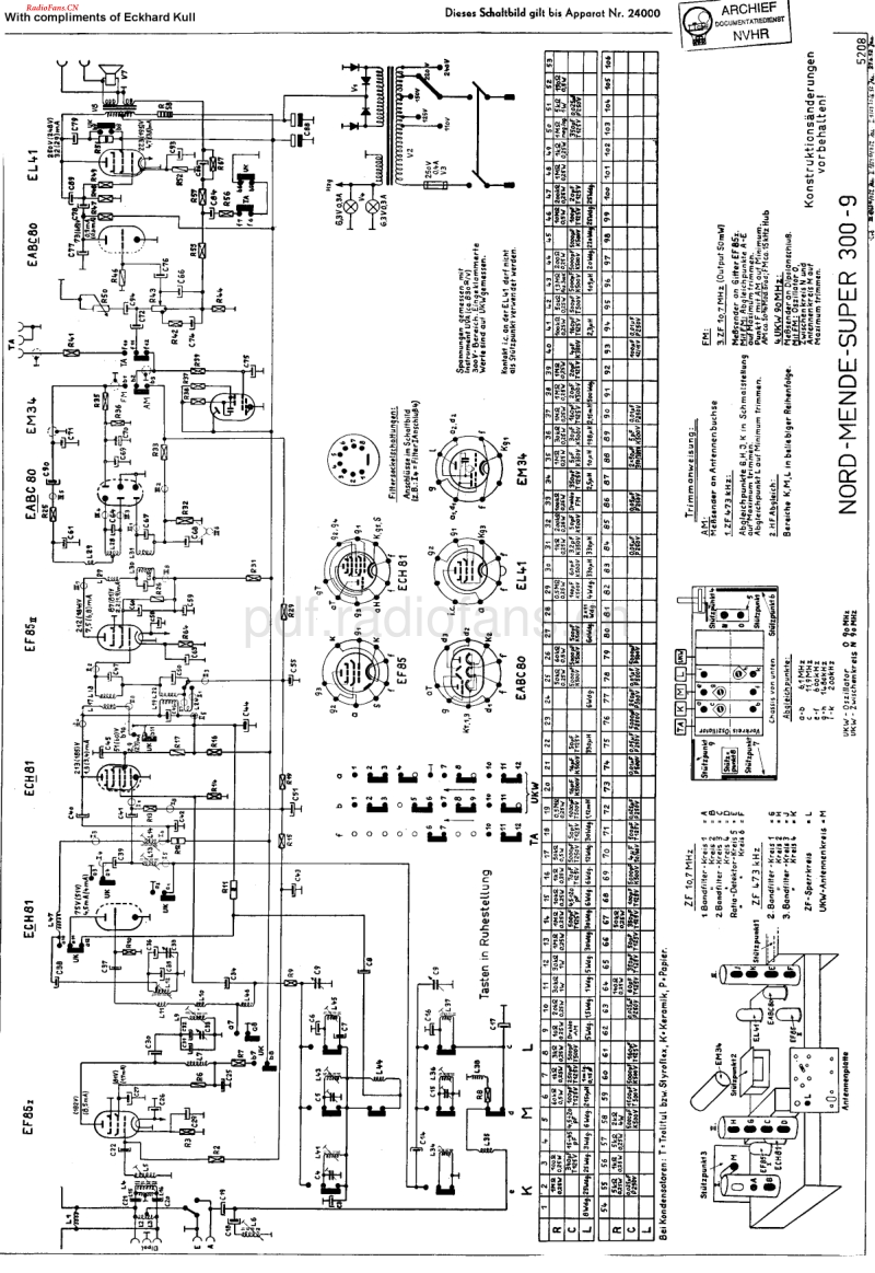 Nordmende_300-9-电路原理图.pdf_第1页