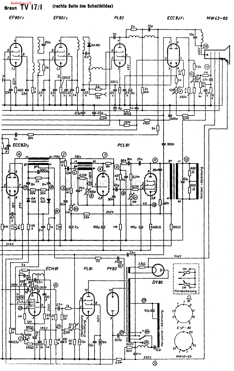Braun_TV17-电路原理图.pdf_第2页