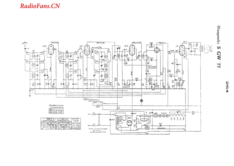 5GW77-电路原理图.pdf_第1页