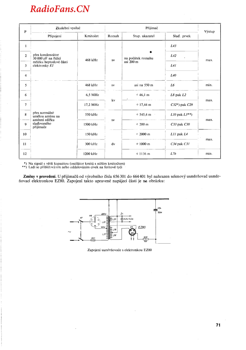 Tesla-424A-电路原理图.pdf_第3页