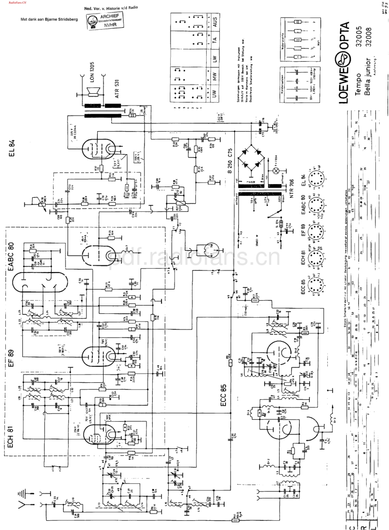 LoeweOpta_32005W-电路原理图.pdf_第1页