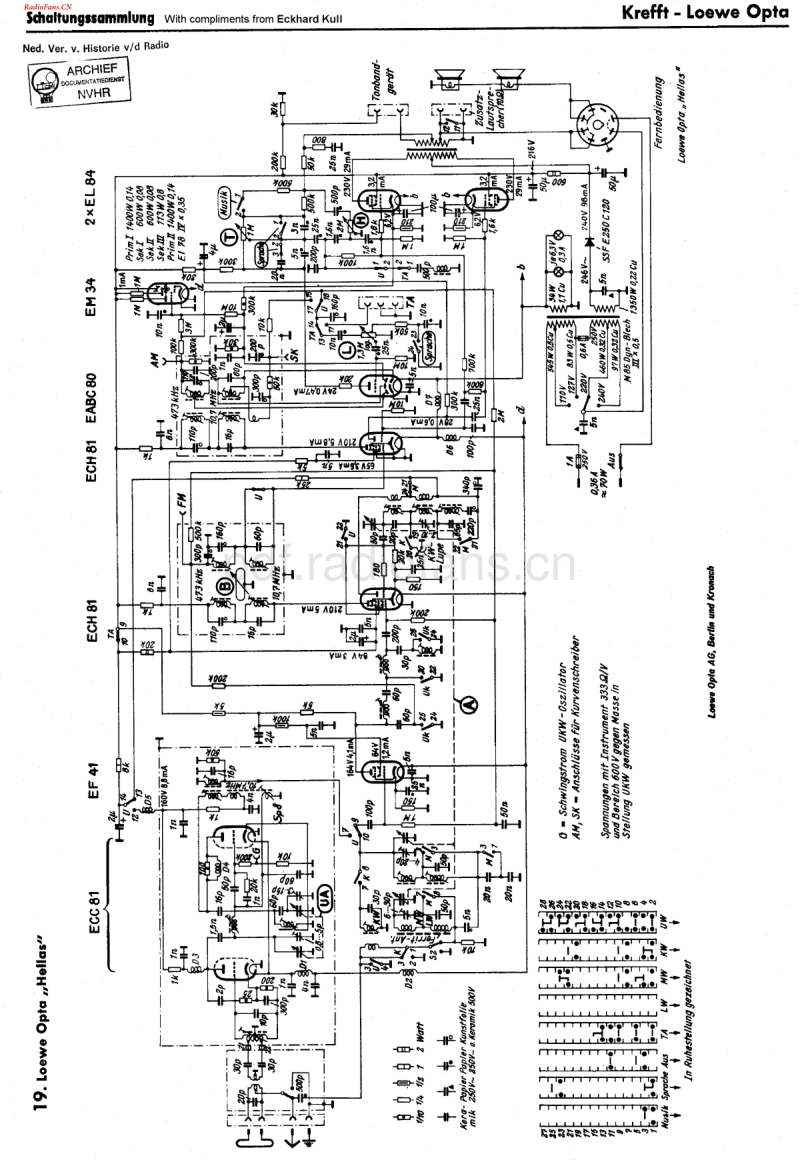 LoeweOpta_542W-电路原理图.pdf_第1页