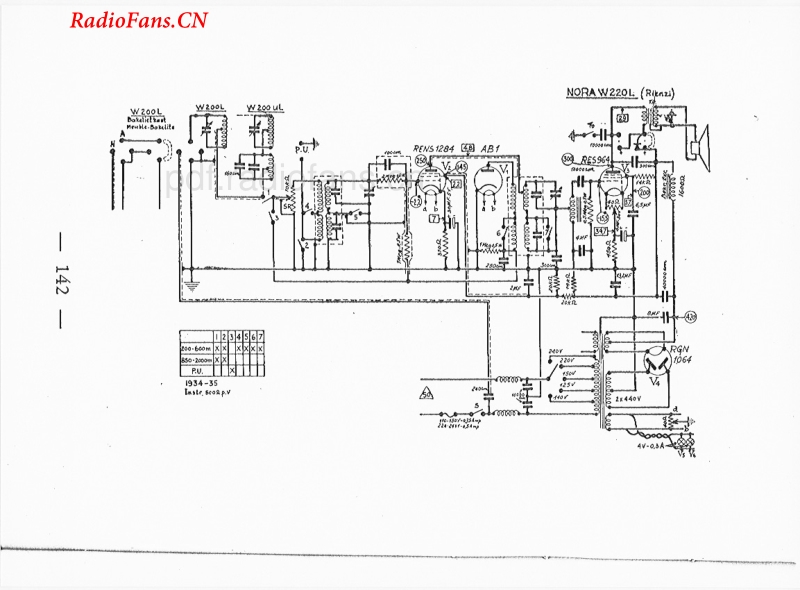Nora-W220L-电路原理图.pdf_第1页