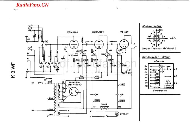 Nora-K3WF-电路原理图.pdf_第2页