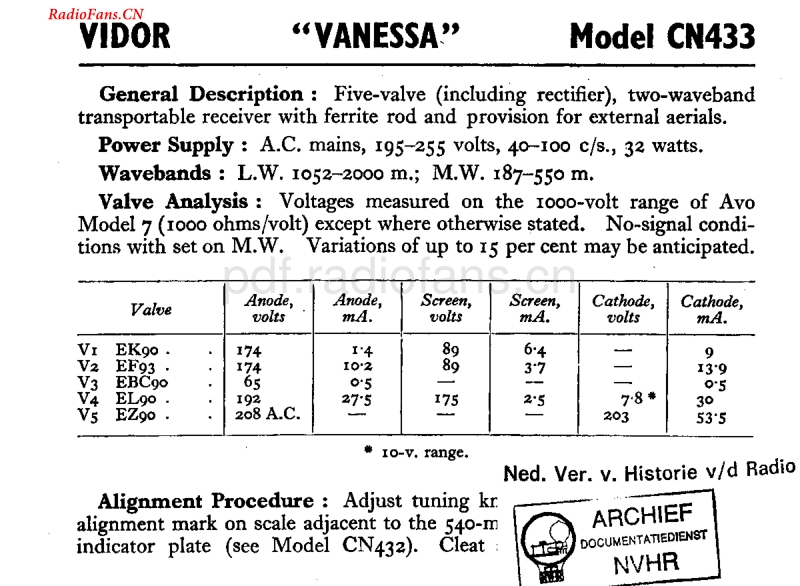Vidor_CN433-电路原理图.pdf_第1页
