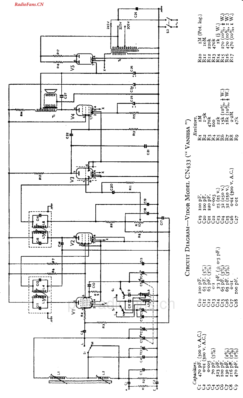 Vidor_CN433-电路原理图.pdf_第2页