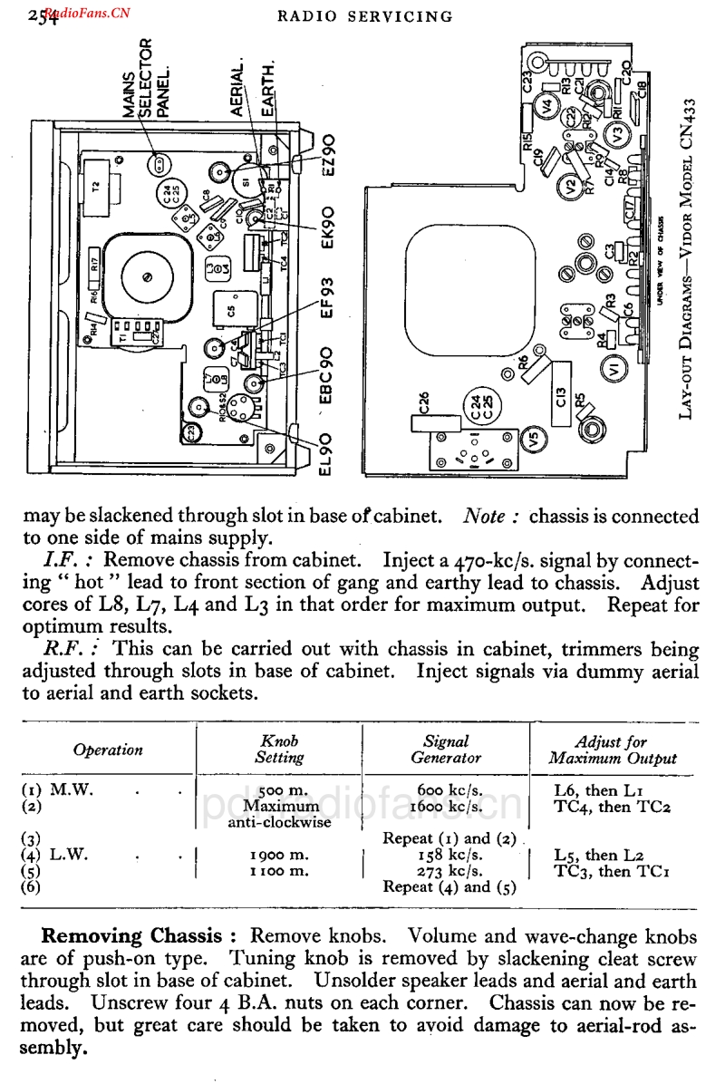 Vidor_CN433-电路原理图.pdf_第3页