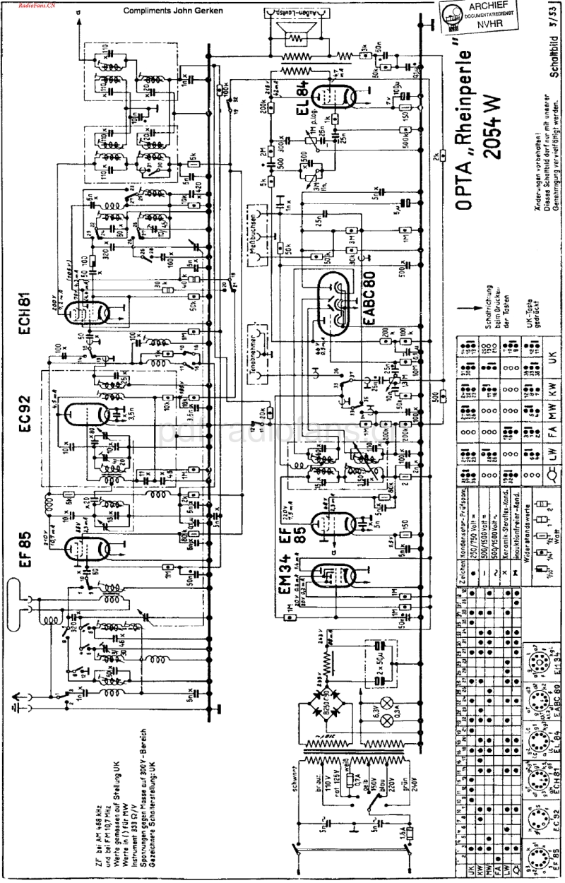 LoeweOpta_2054W-电路原理图.pdf_第1页
