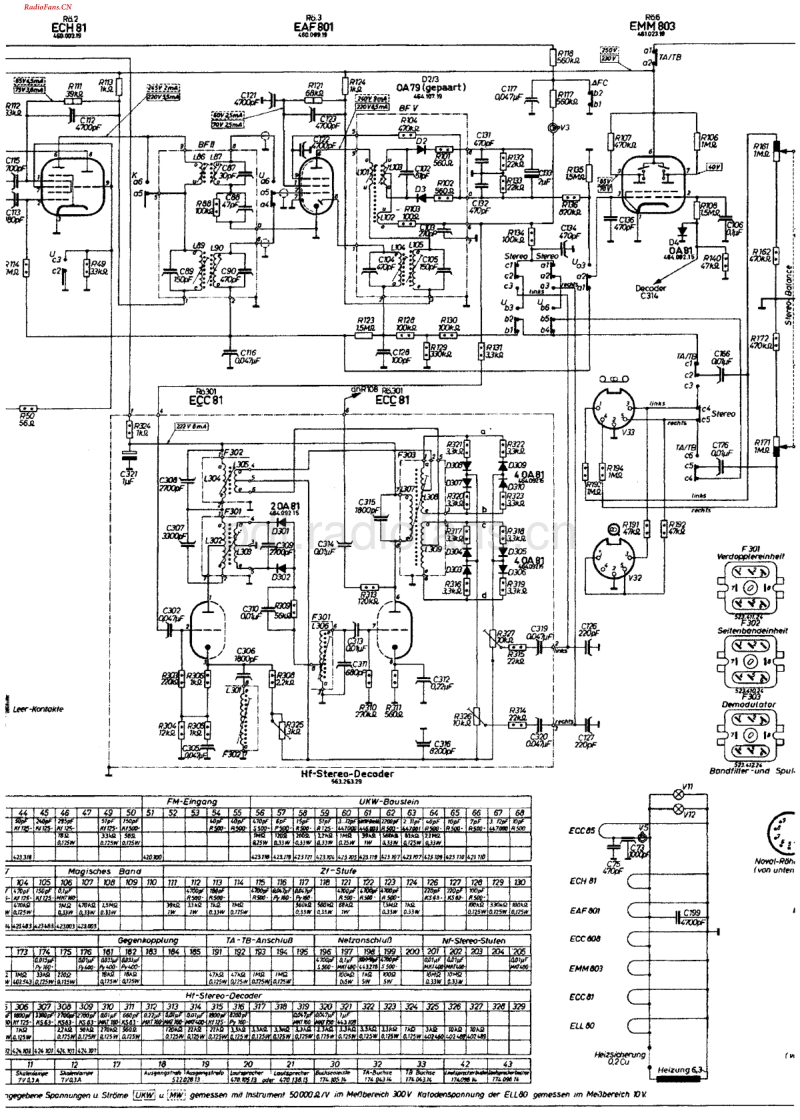 Nordmende_6-675-电路原理图.pdf_第2页