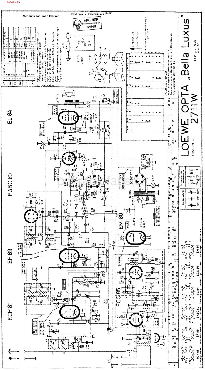 LoeweOpta_2711W-电路原理图.pdf_第1页