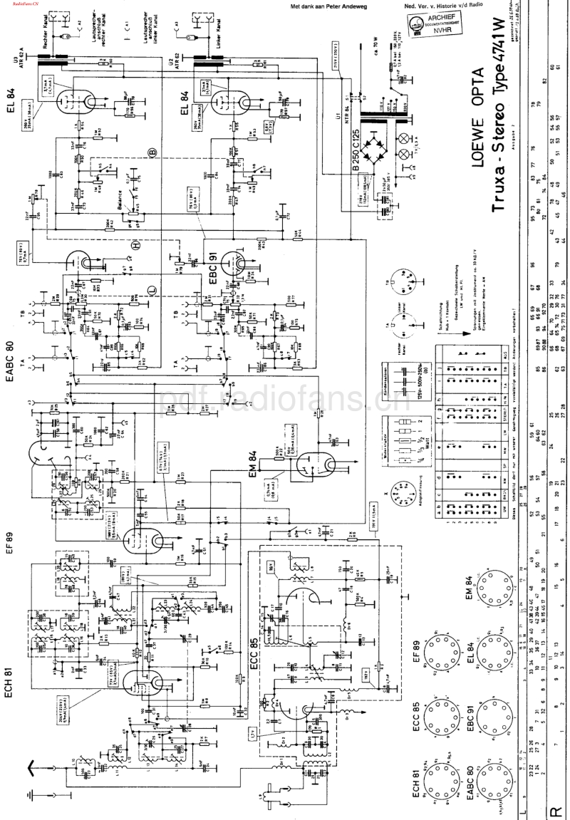 LoeweOpta_4741W-电路原理图.pdf_第1页