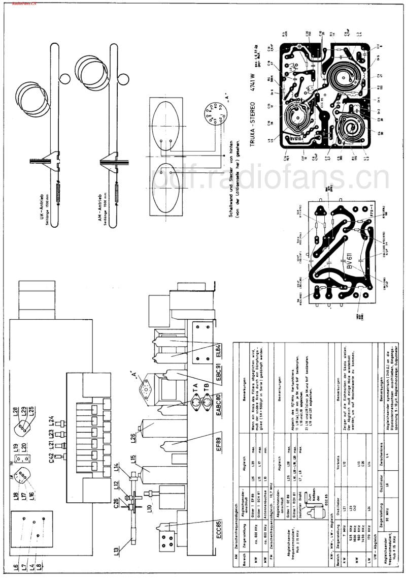 LoeweOpta_4741W-电路原理图.pdf_第2页