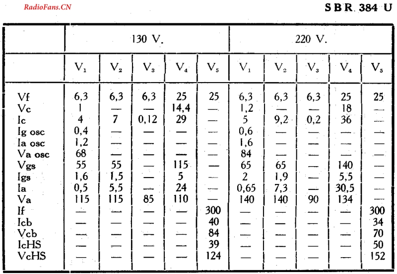 SBR_384U-电路原理图.pdf_第3页