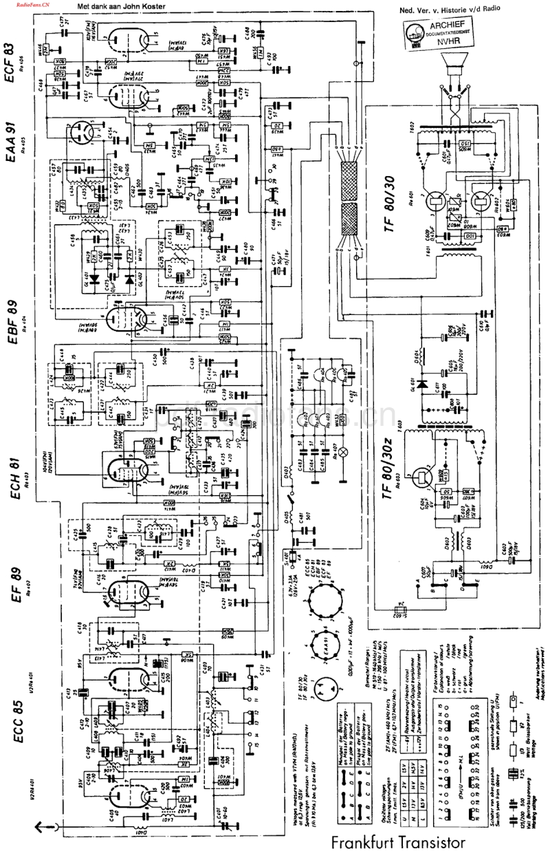 Blaupunkt_FrankfurtTransistor.pdf_第1页