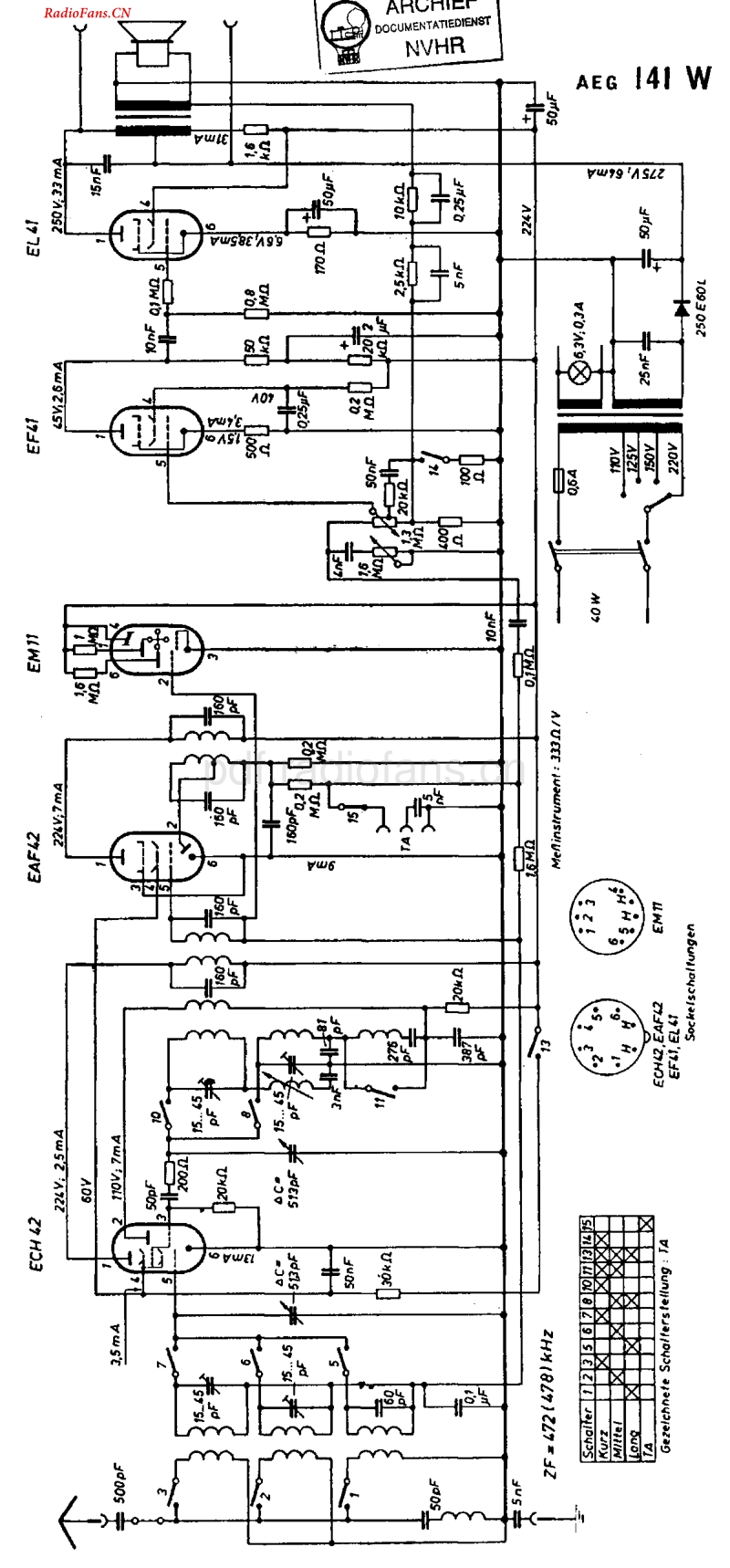 AEG_141W-电路原理图.pdf_第1页