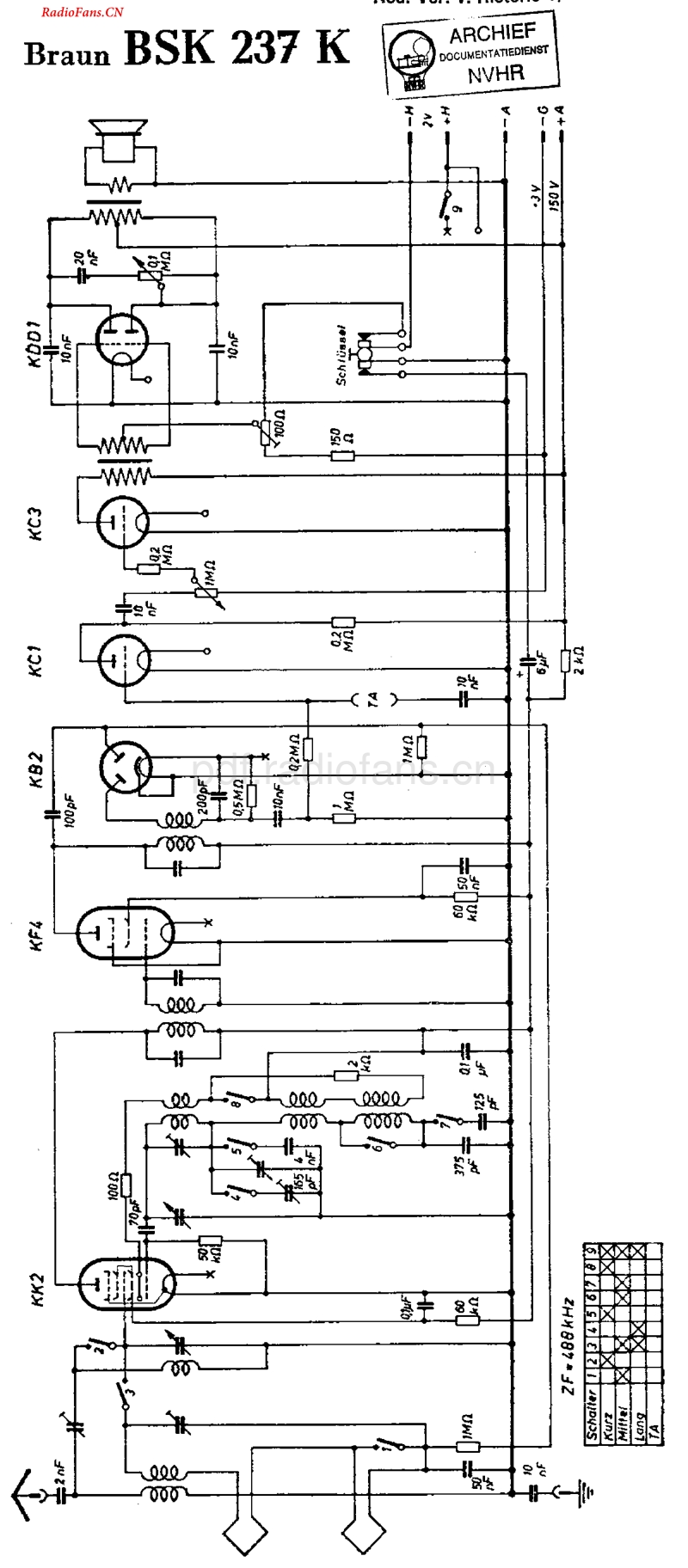 Braun_BSK237K-电路原理图.pdf_第1页