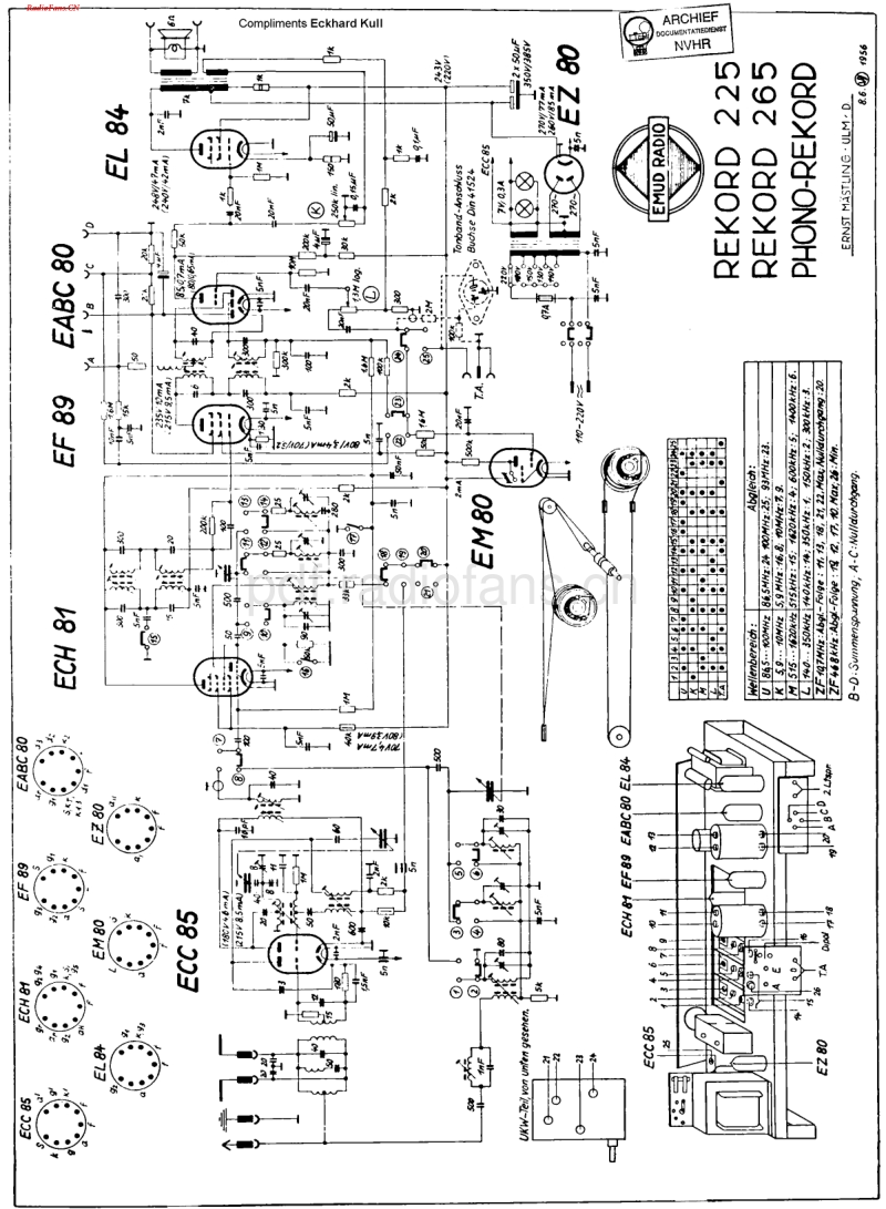 Emud_225W-电路原理图.pdf_第1页
