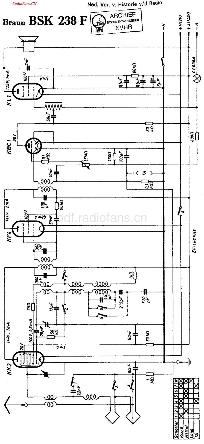 Braun_BSK238F-电路原理图.pdf_第1页
