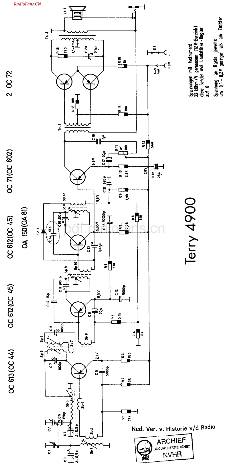 LoeweOpta_4900-电路原理图.pdf_第1页