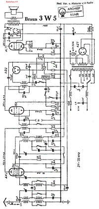 Braun_3W5-电路原理图.pdf