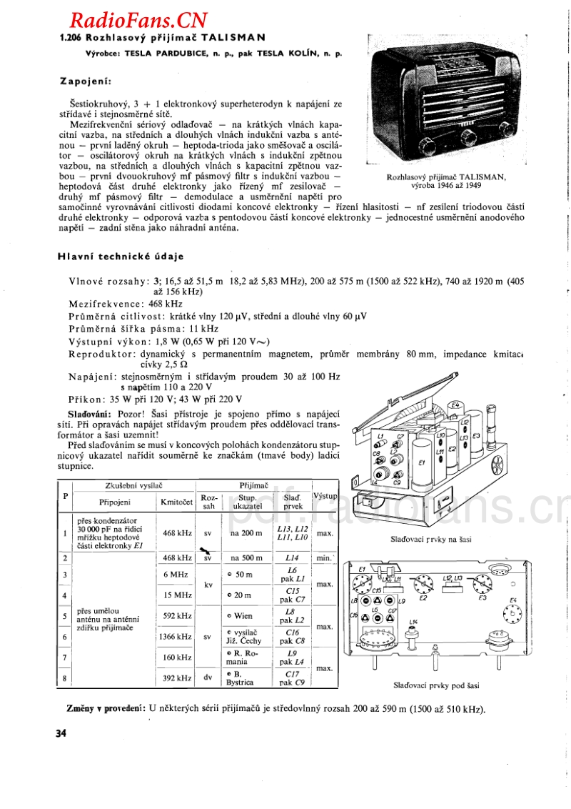Tesla-TALISMAN-电路原理图.pdf_第1页