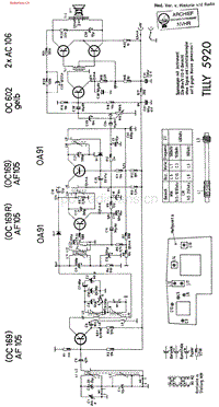 LoeweOpta_5920-电路原理图.pdf