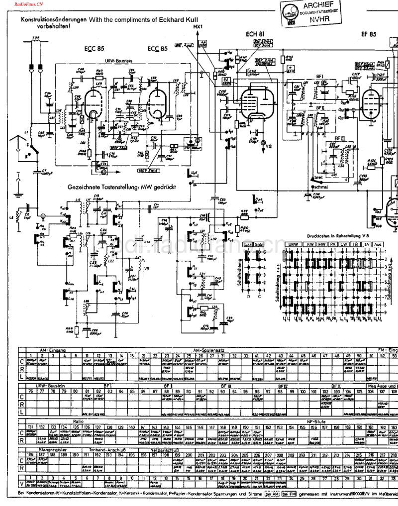 Nordmende_3-633-电路原理图.pdf_第1页