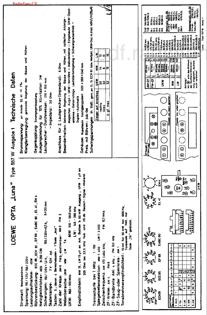 LoeweOpta_557W-电路原理图.pdf_第2页