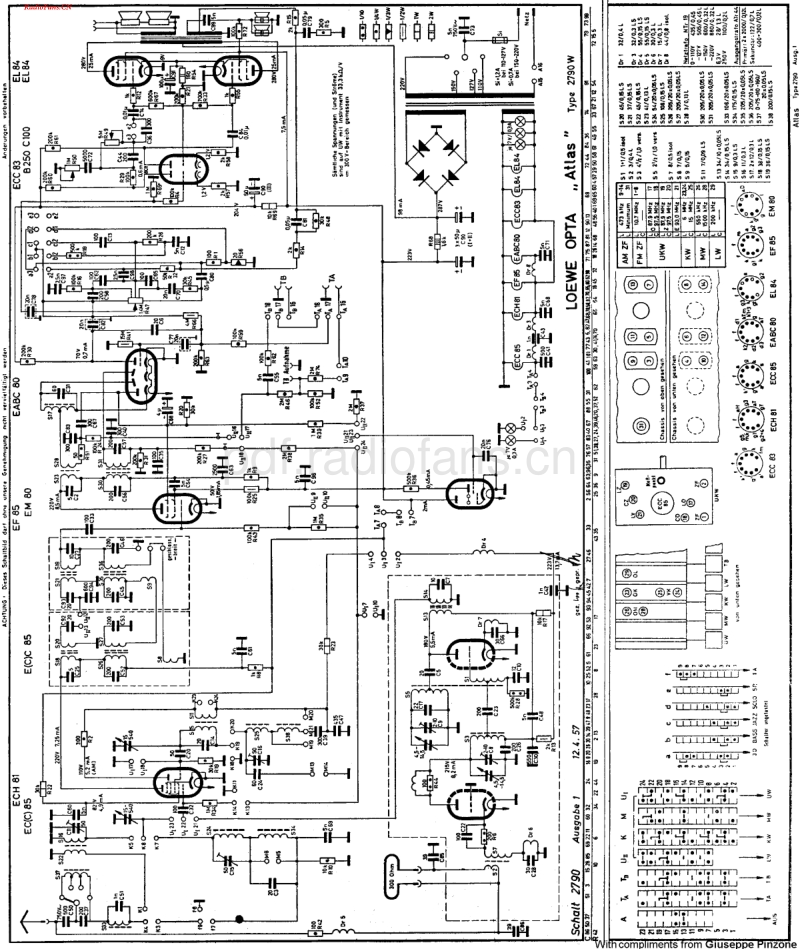 LoeweOpta_2790W-电路原理图.pdf_第1页
