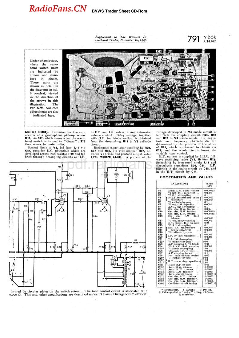 Vidor_CN349-电路原理图.pdf_第2页