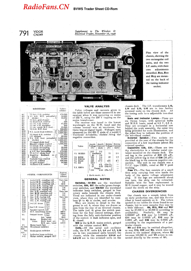 Vidor_CN349-电路原理图.pdf_第3页