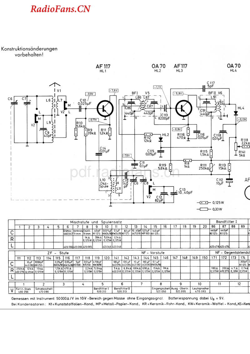 Nordmende Mambino D06 3-606-电路原理图.pdf_第2页