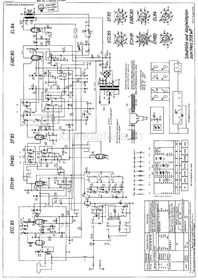 Metz_208WF-电路原理图.pdf_第1页