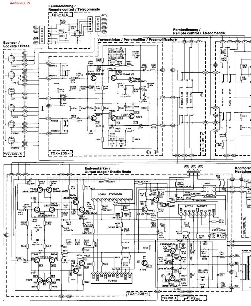 Nordmende_PA1400-电路原理图.pdf_第2页