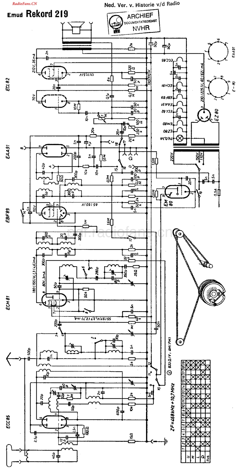 Emud_219-电路原理图.pdf_第1页