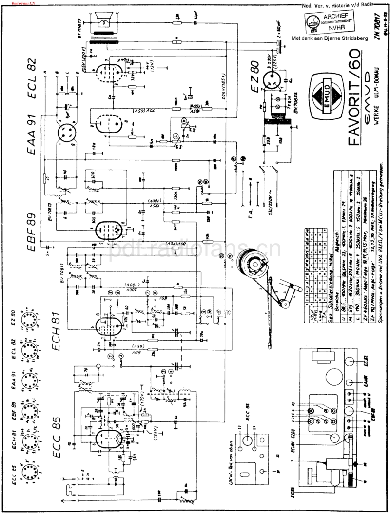 Emud_60Favorit-电路原理图.pdf_第1页