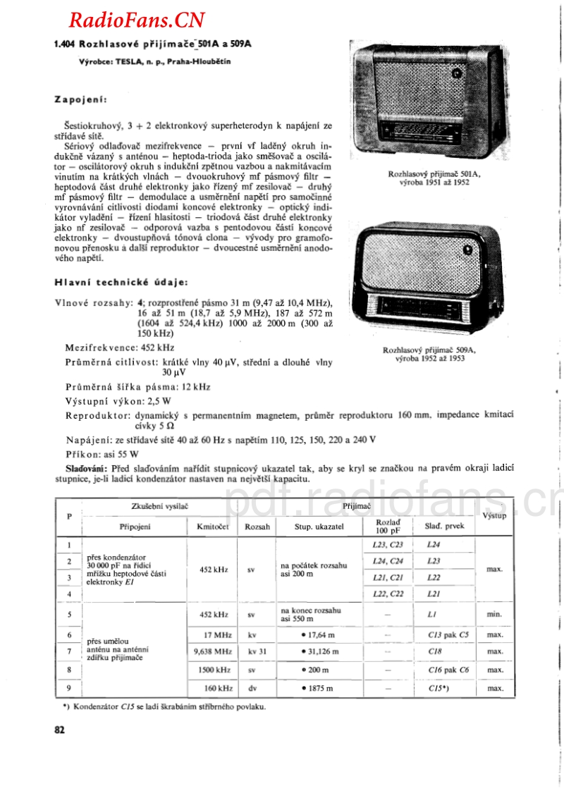 Tesla-509A-电路原理图.pdf_第1页