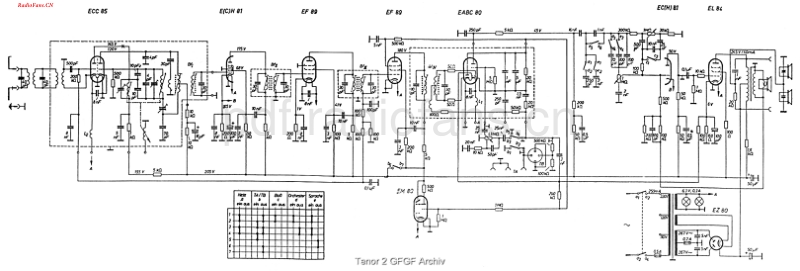Rema_Tenor2_sch-电路原理图.pdf_第1页