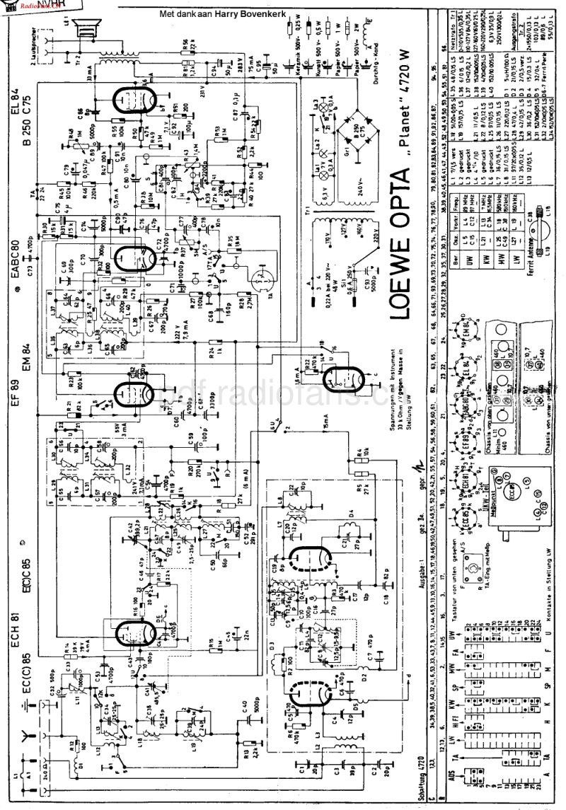 LoeweOpta_4720W-电路原理图.pdf_第1页