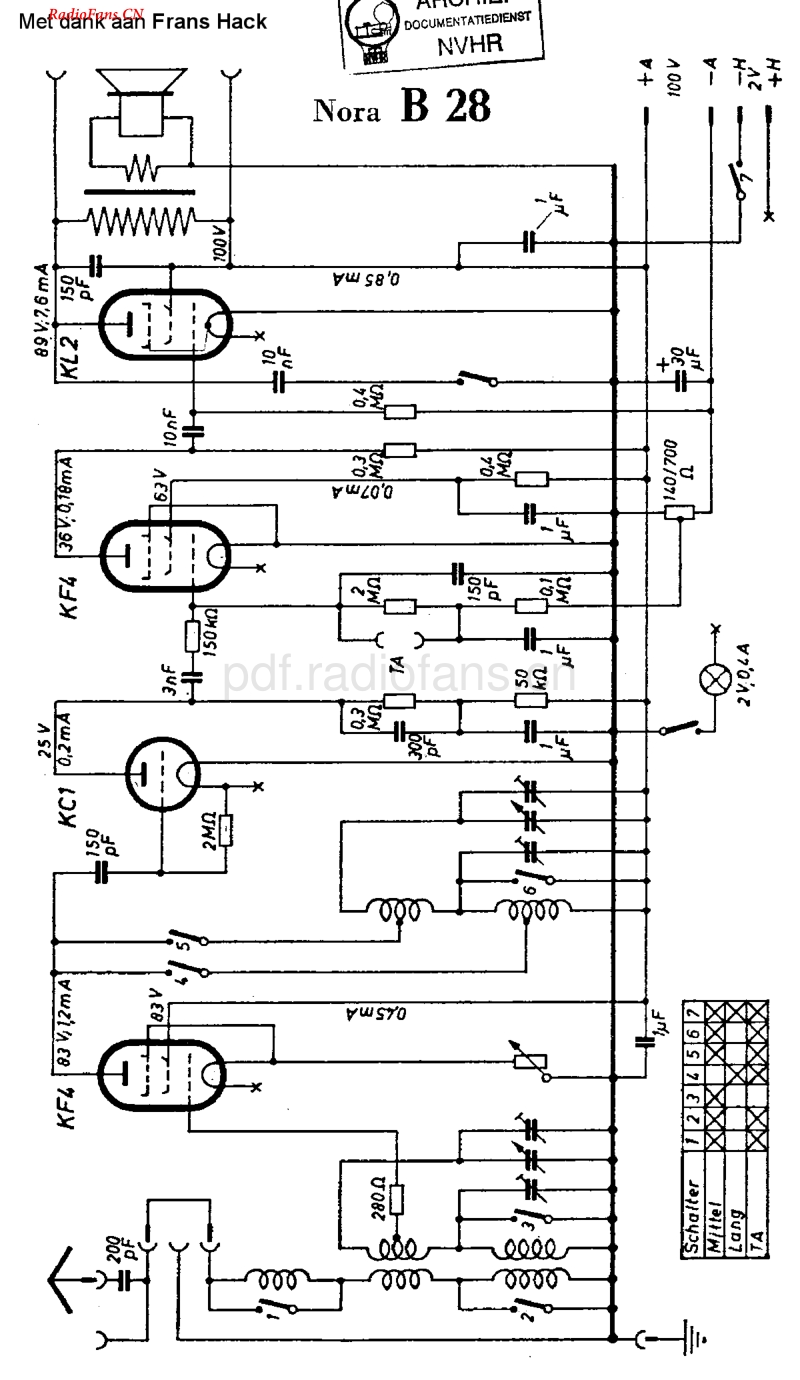 Nora_B28-电路原理图.pdf_第1页