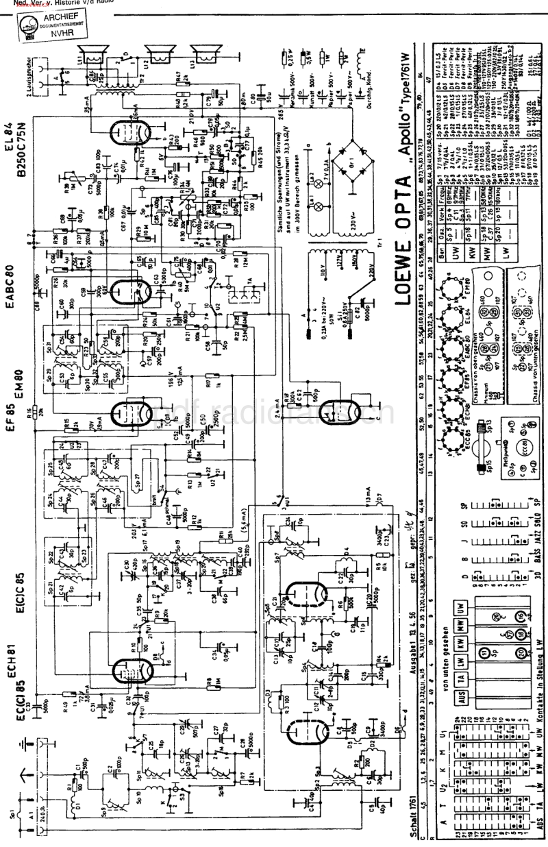 LoeweOpta_1761W-电路原理图.pdf_第1页