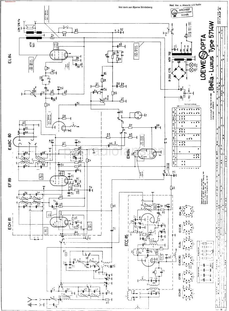 LoeweOpta_5714W-电路原理图.pdf_第1页
