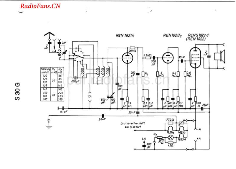 S30G-电路原理图.pdf_第2页