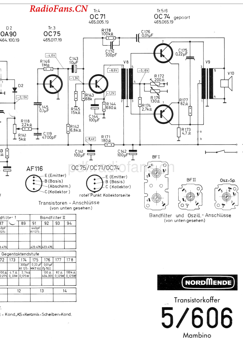 Nordmende Mambino D06 5-606-电路原理图.pdf_第2页