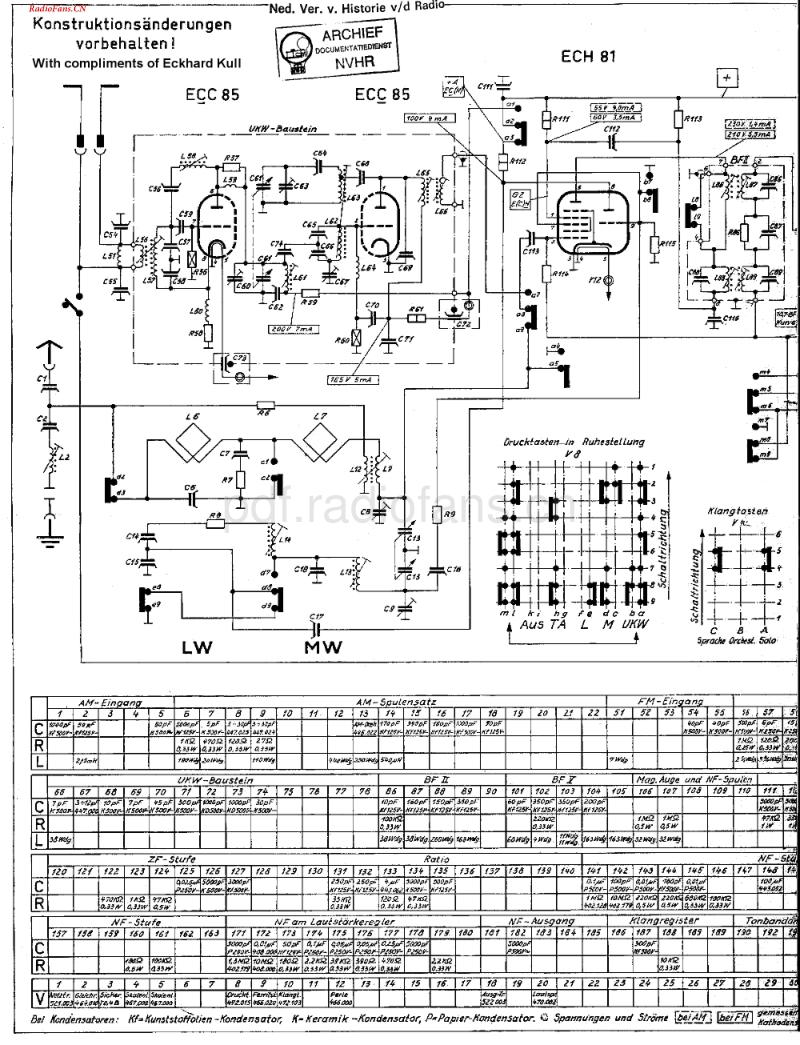 Nordmende_Elektra59-电路原理图.pdf_第1页