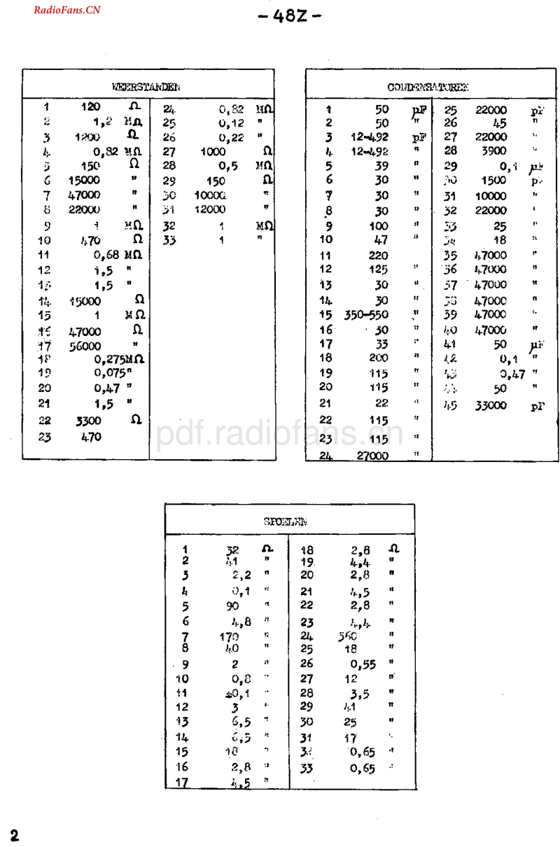 Waldorp_48Z-电路原理图.pdf_第2页