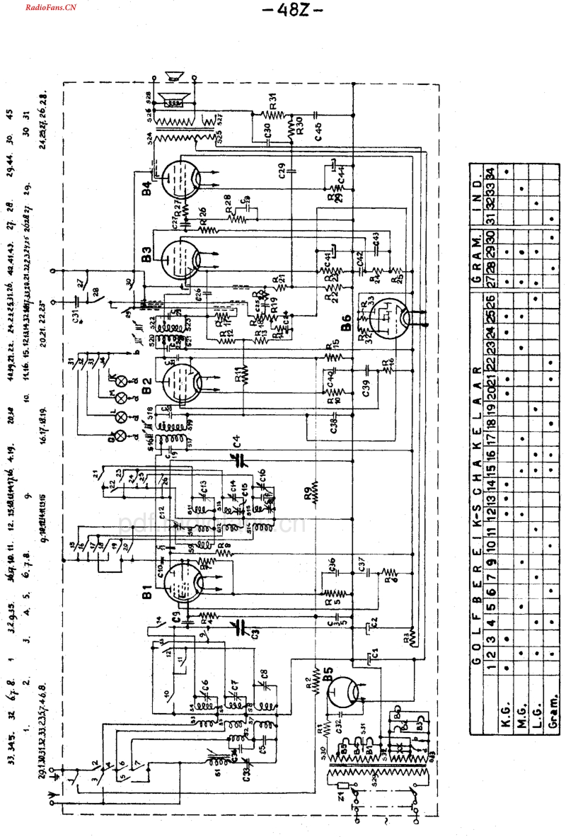 Waldorp_48Z-电路原理图.pdf_第3页