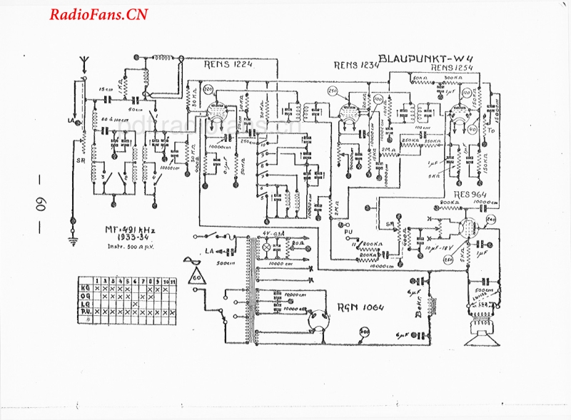Blaupunkt-W4-电路原理图.pdf_第1页
