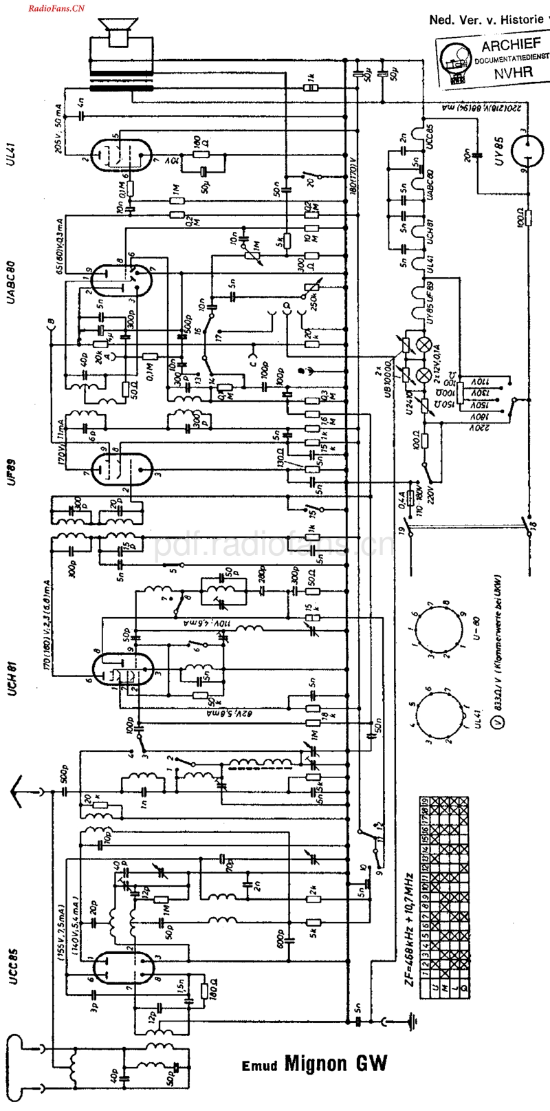 Emud_MignonGW-电路原理图.pdf_第1页