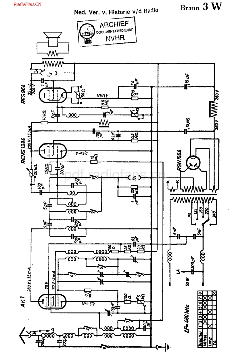 Braun_3W-电路原理图.pdf_第1页